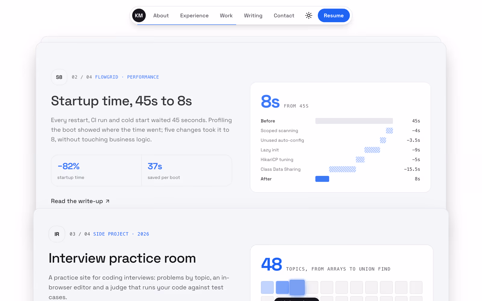 A case study on the Uptime template, with its before and after numbers